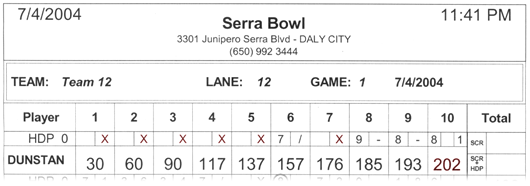 A bowling card showing a total score of 202